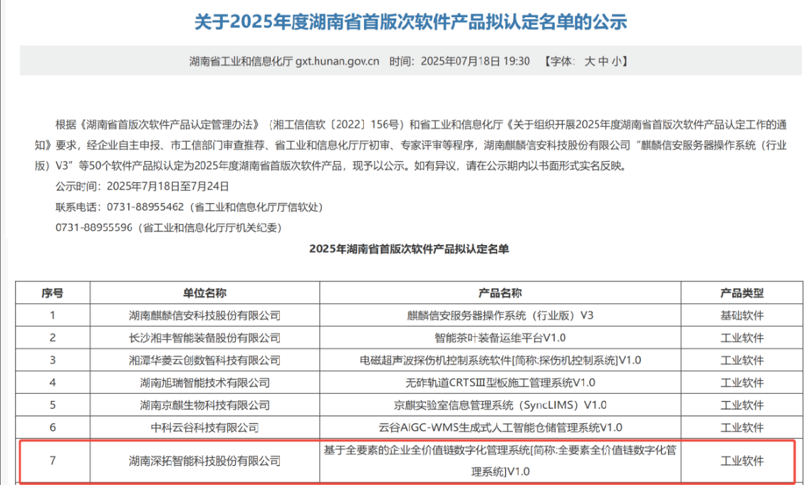喜訊！深拓智能《基于全要素的企業(yè)全價(jià)值鏈數(shù)字化管理系統(tǒng)》榮登2025年度湖南省首版次軟件產(chǎn)品！
